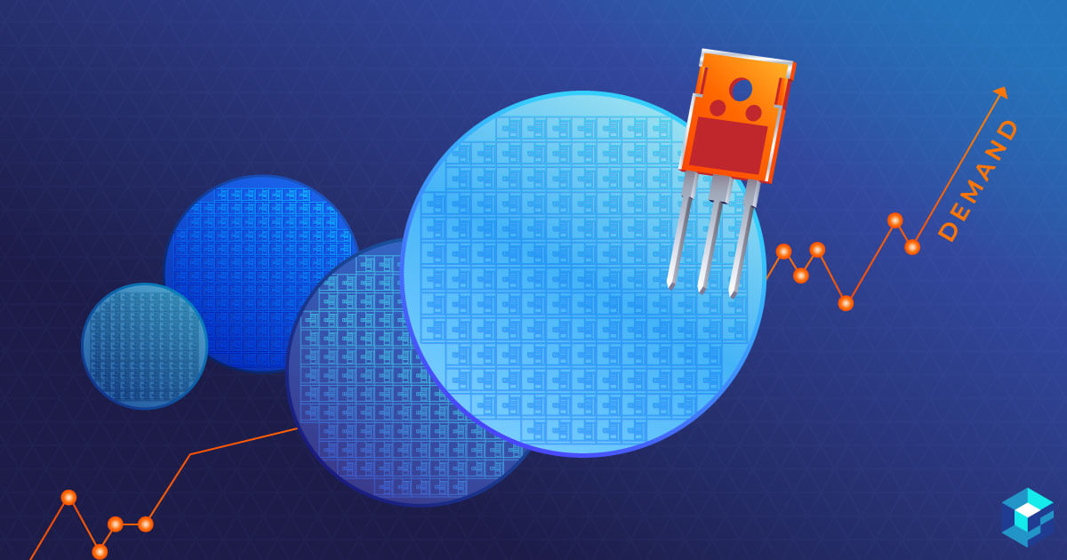 Graphic image depicting the demand of MOSFETs right now. Learn how Sourcengine can help your sourcing needs in times of shortage. 