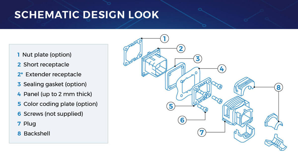 Connector design schematic for DMC-M series