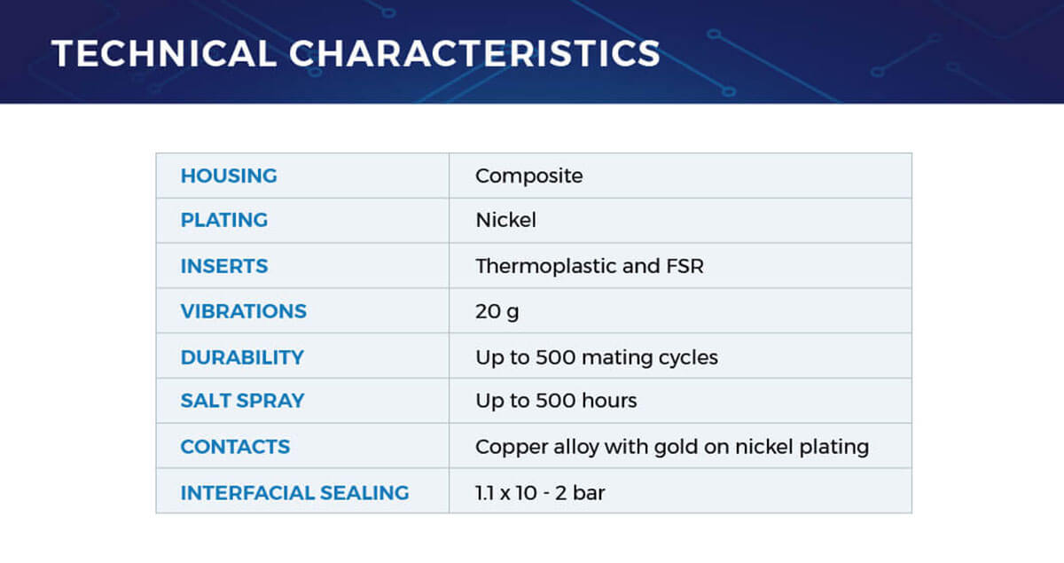 Connector technical characteristics for te connectivity DMC-M series