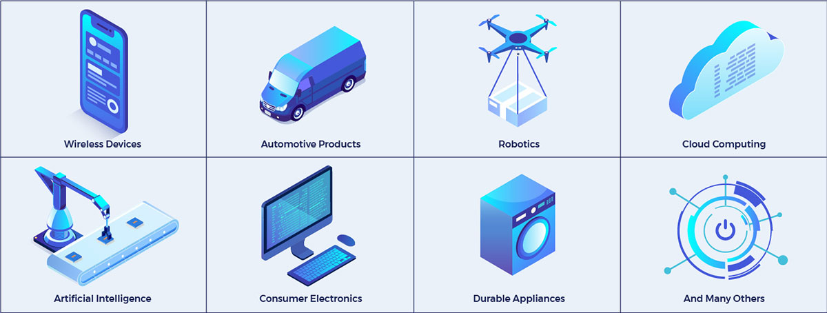 Expanding categories of IoT is increasing need for semiconductors