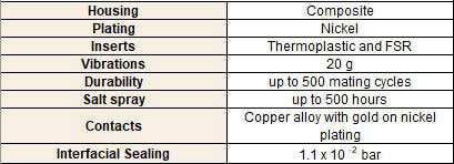 technical characteristics for DMC-M connector