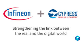 Graphic showing logos for both Cypress Semiconductor and Infineon. Read about Cypress' recent acquisition of Infineon at Sourcengine.