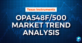 Image with Texas Instruments OPA548F/500 Power Amplifier Market Trend Analysis typed on it. To learn more about the electronic components marketplace, follow Sourcengine. 